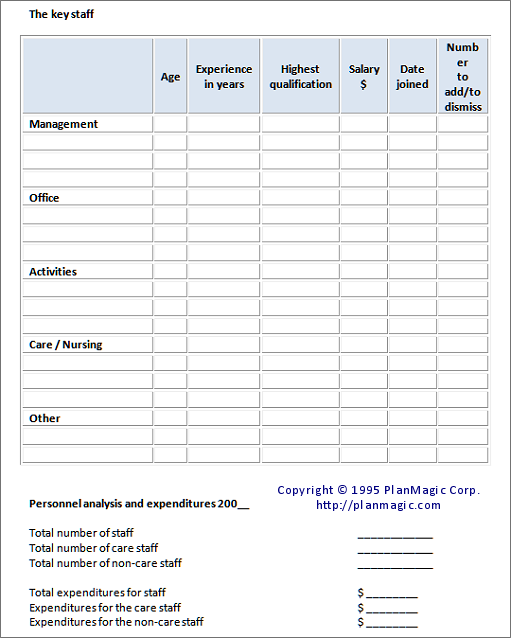 key personnel business plan